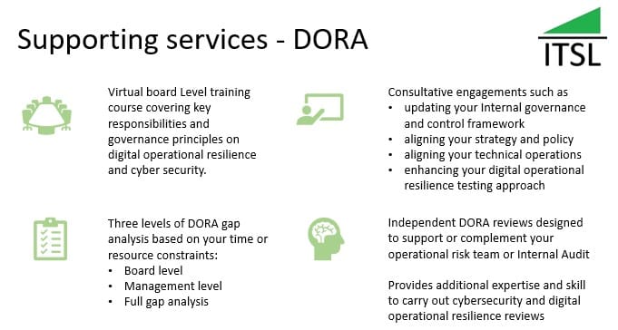 The four service areas of: training, gap analysis, consultancy and general support.